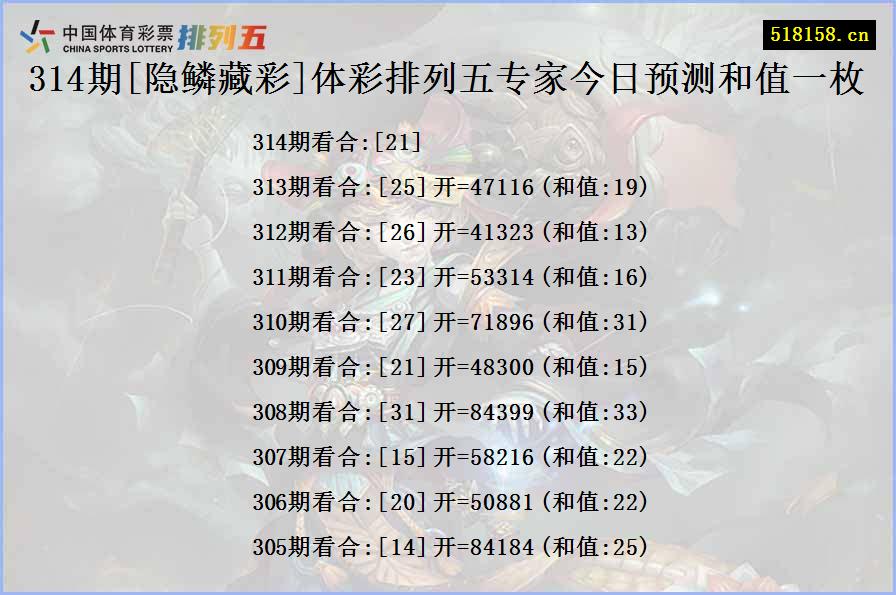 314期[隐鳞藏彩]体彩排列五专家今日预测和值一枚