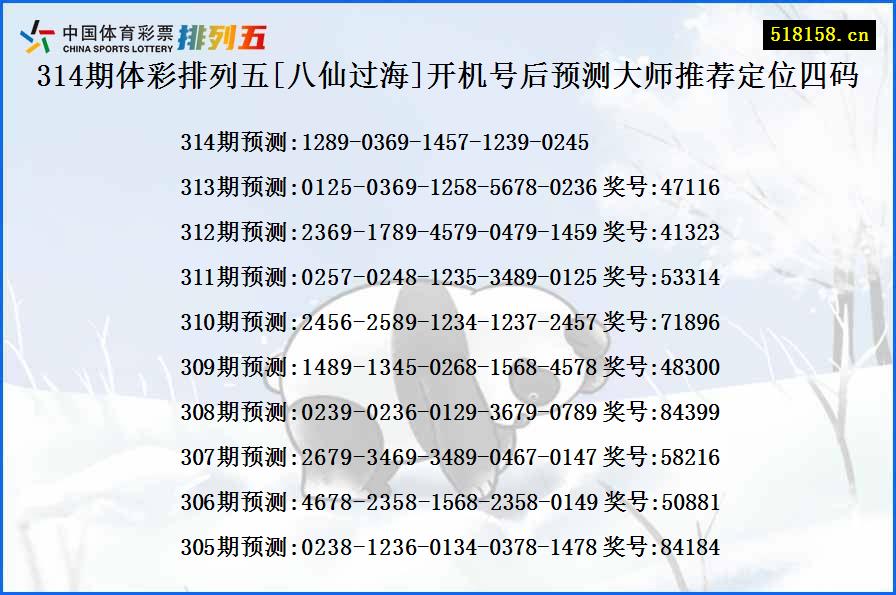 314期体彩排列五[八仙过海]开机号后预测大师推荐定位四码