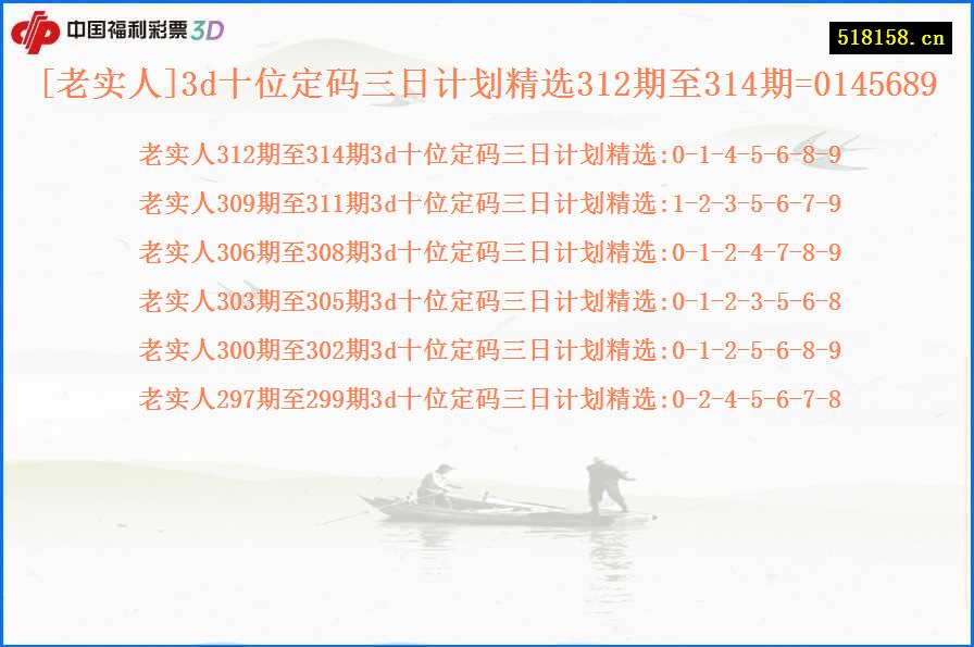[老实人]3d十位定码三日计划精选312期至314期=0145689