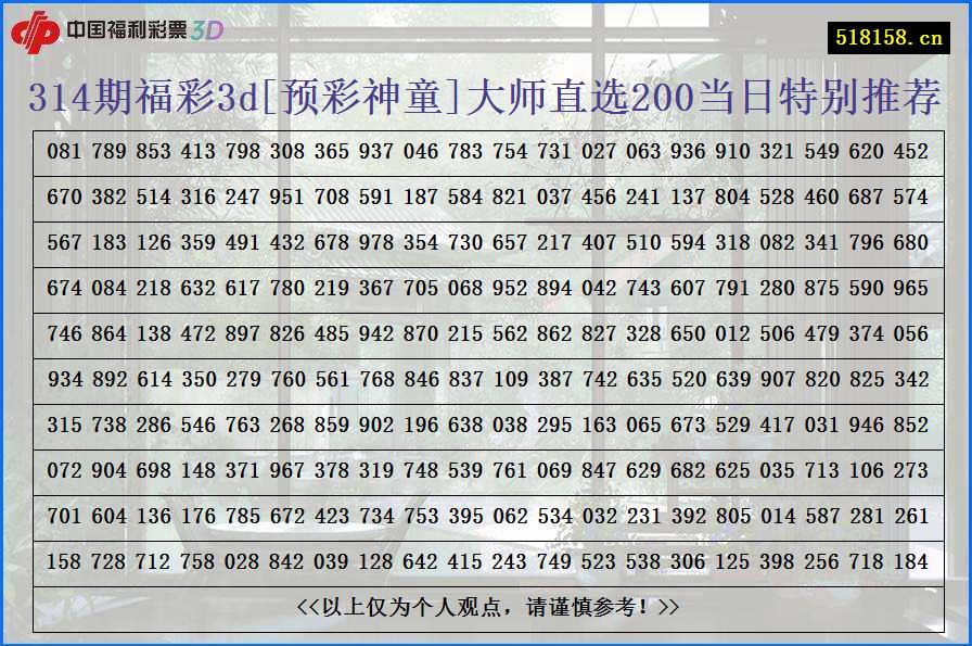 314期福彩3d[预彩神童]大师直选200当日特别推荐