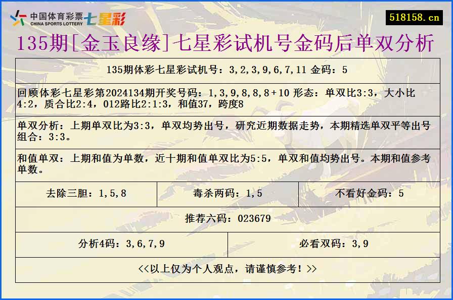 135期[金玉良缘]七星彩试机号金码后单双分析