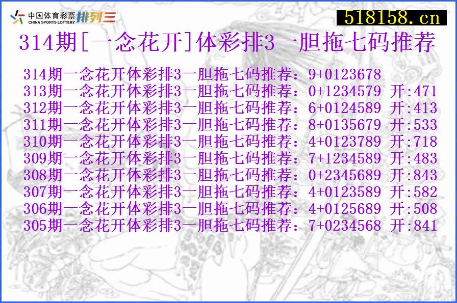 314期[一念花开]体彩排3一胆拖七码推荐