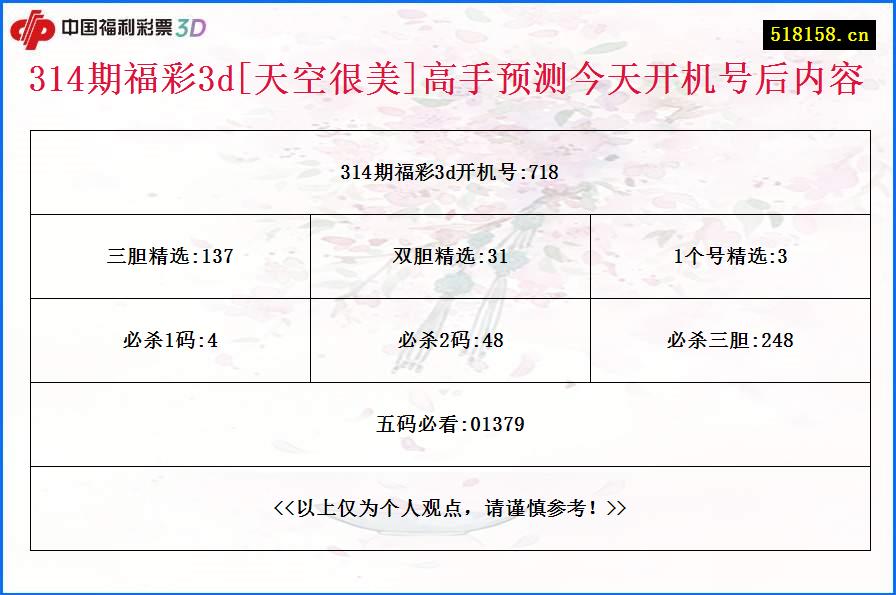 314期福彩3d[天空很美]高手预测今天开机号后内容