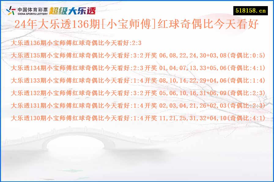 24年大乐透136期[小宝师傅]红球奇偶比今天看好