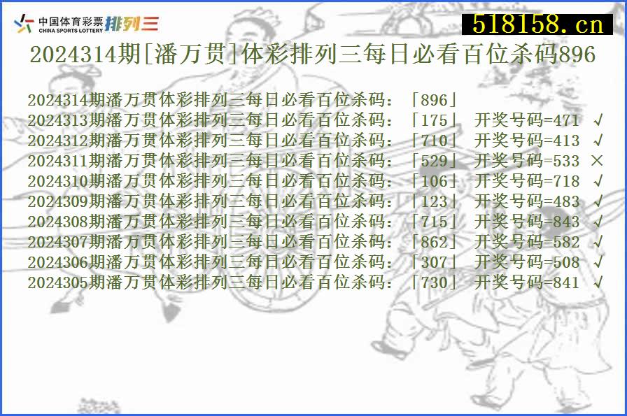 2024314期[潘万贯]体彩排列三每日必看百位杀码896