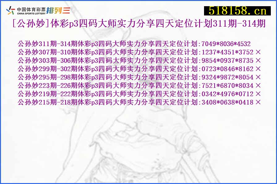 [公孙妙]体彩p3四码大师实力分享四天定位计划311期-314期