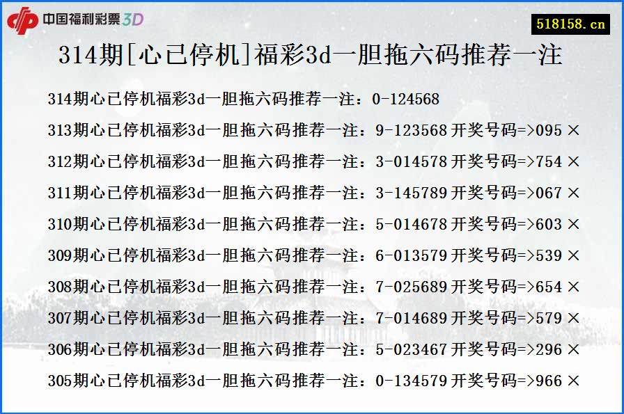 314期[心已停机]福彩3d一胆拖六码推荐一注