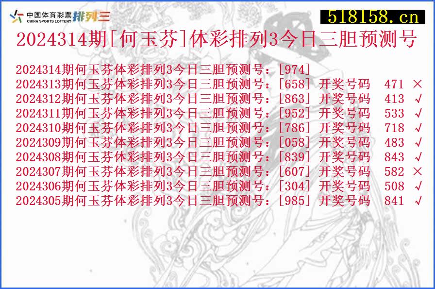 2024314期[何玉芬]体彩排列3今日三胆预测号