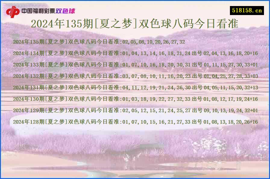 2024年135期[夏之梦]双色球八码今日看准