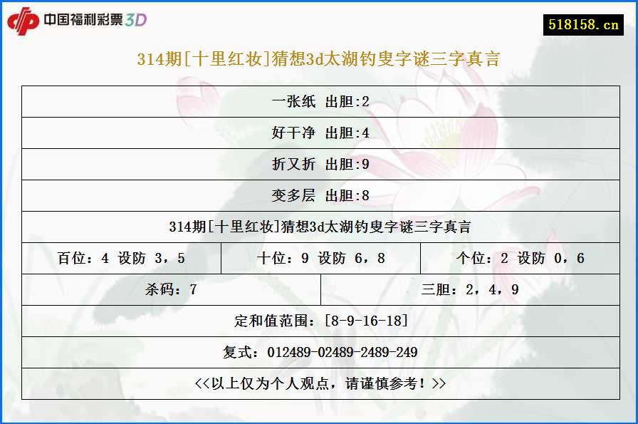 314期[十里红妆]猜想3d太湖钓叟字谜三字真言