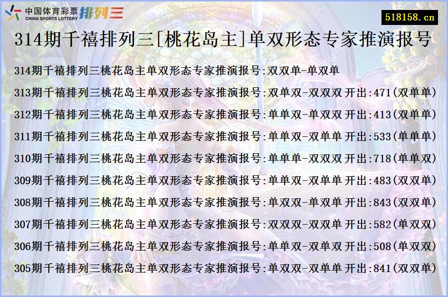 314期千禧排列三[桃花岛主]单双形态专家推演报号