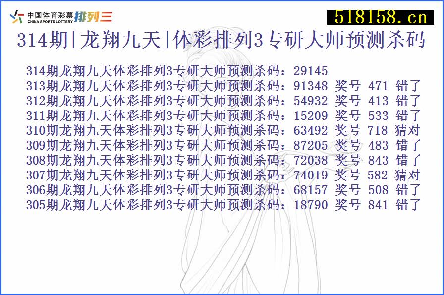 314期[龙翔九天]体彩排列3专研大师预测杀码