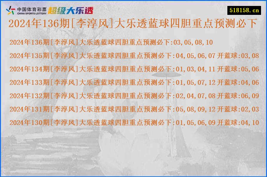 2024年136期[李淳风]大乐透蓝球四胆重点预测必下