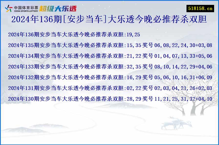 2024年136期[安步当车]大乐透今晚必推荐杀双胆