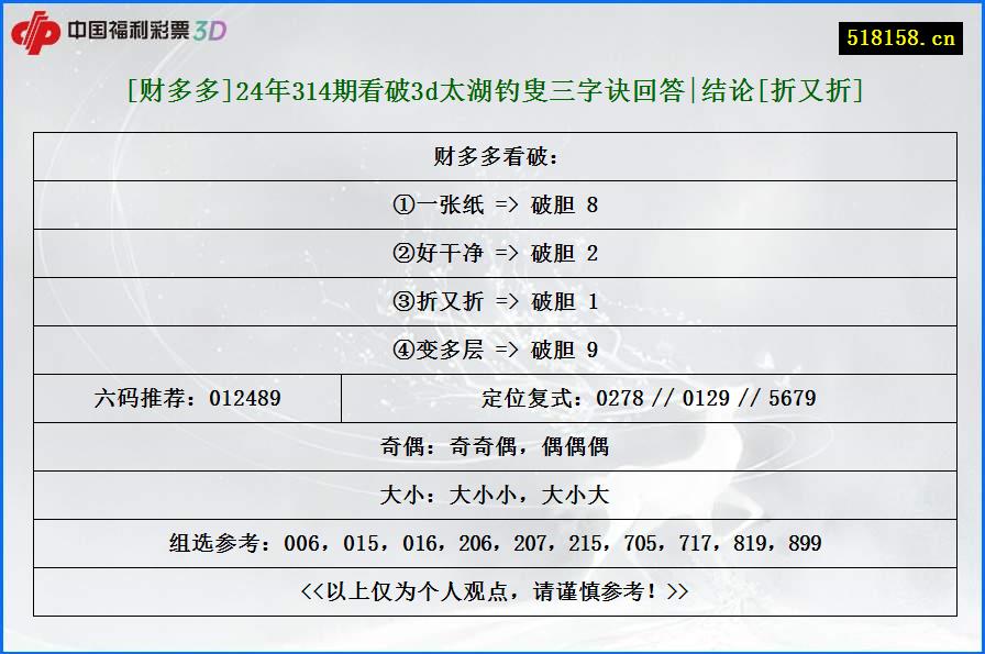 [财多多]24年314期看破3d太湖钓叟三字诀回答|结论[折又折]