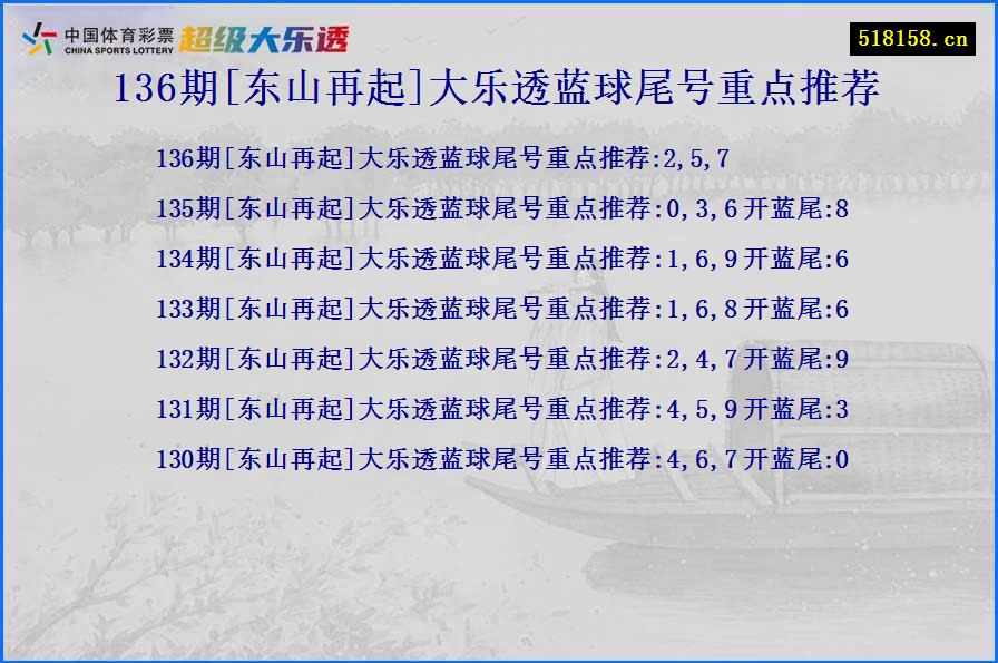 136期[东山再起]大乐透蓝球尾号重点推荐