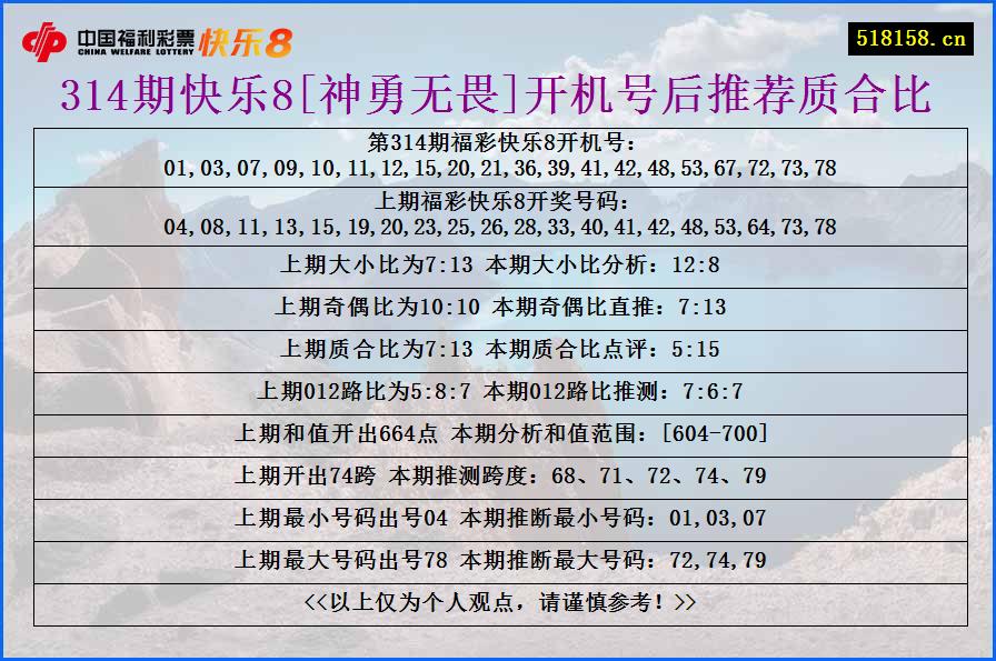 314期快乐8[神勇无畏]开机号后推荐质合比