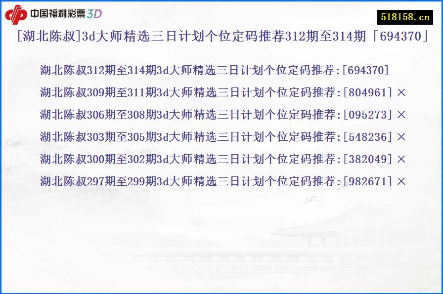 [湖北陈叔]3d大师精选三日计划个位定码推荐312期至314期「694370」