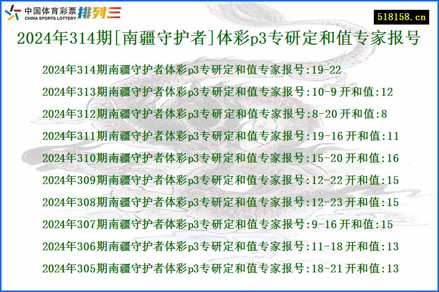 2024年314期[南疆守护者]体彩p3专研定和值专家报号