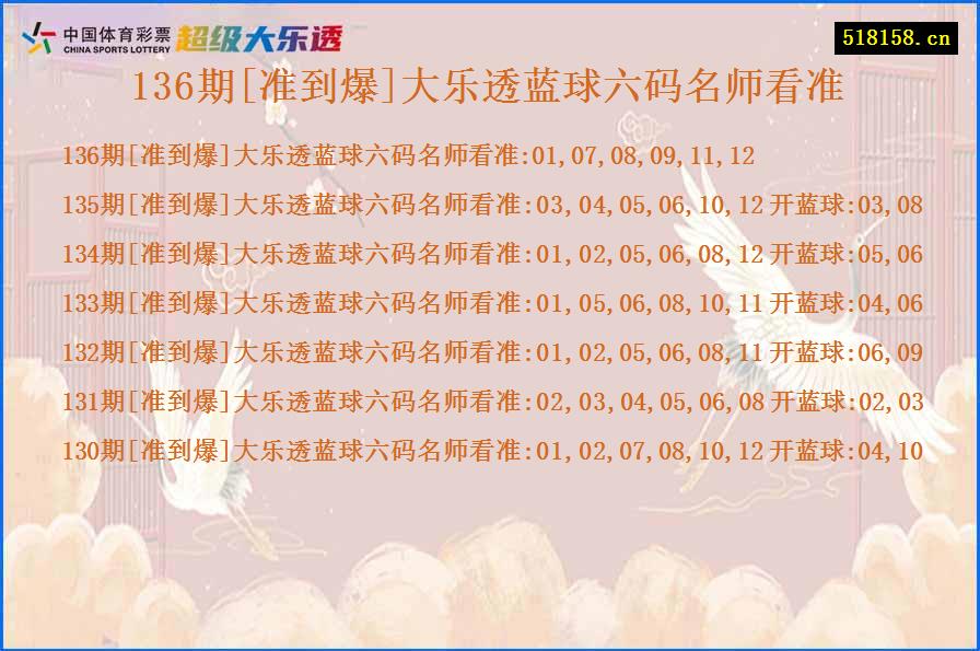 136期[准到爆]大乐透蓝球六码名师看准