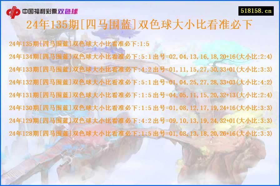 24年135期[四马围蓝]双色球大小比看准必下