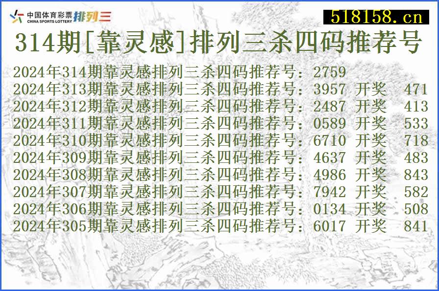 314期[靠灵感]排列三杀四码推荐号