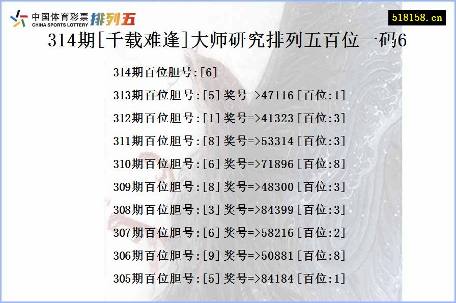 314期[千载难逢]大师研究排列五百位一码6