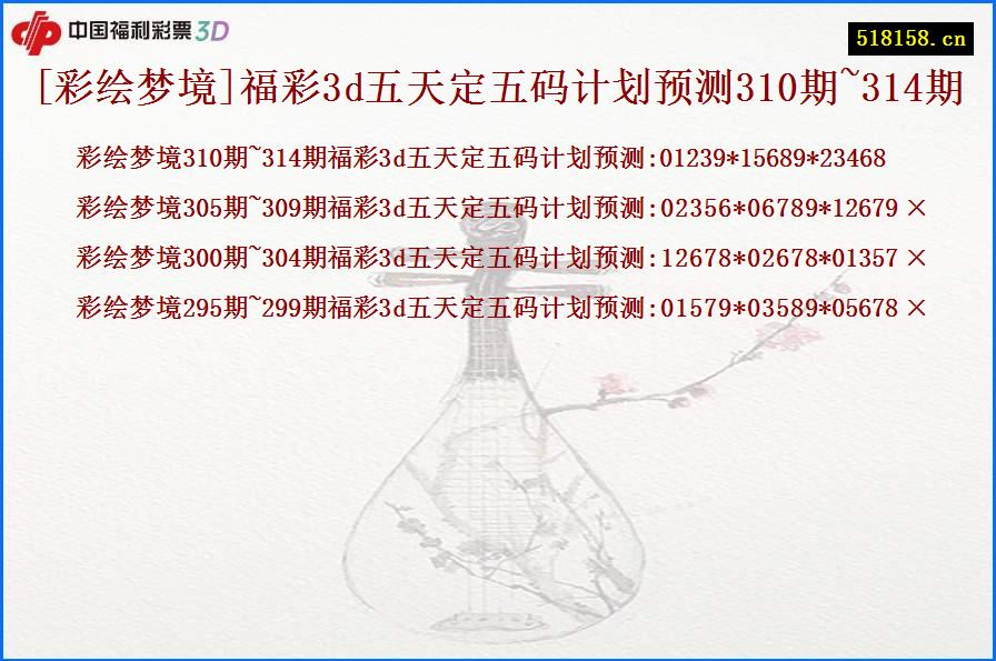 [彩绘梦境]福彩3d五天定五码计划预测310期~314期