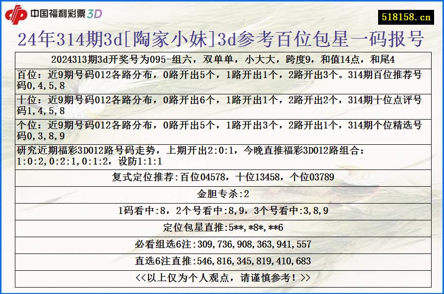 24年314期3d[陶家小妹]3d参考百位包星一码报号