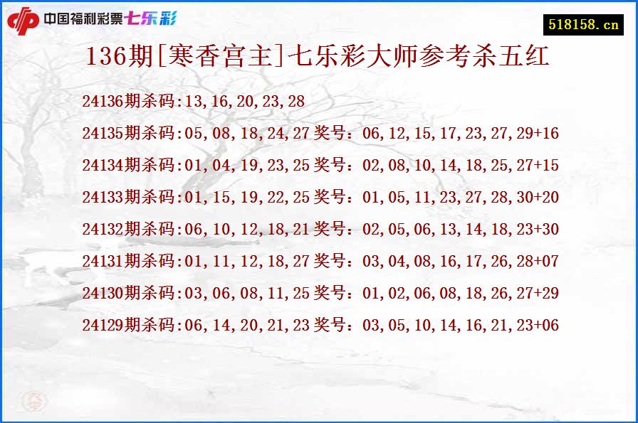 136期[寒香宫主]七乐彩大师参考杀五红