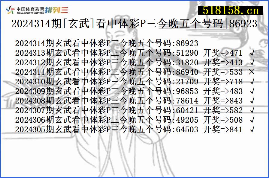 2024314期[玄武]看中体彩P三今晚五个号码|86923