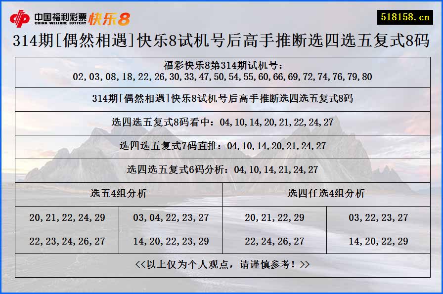 314期[偶然相遇]快乐8试机号后高手推断选四选五复式8码