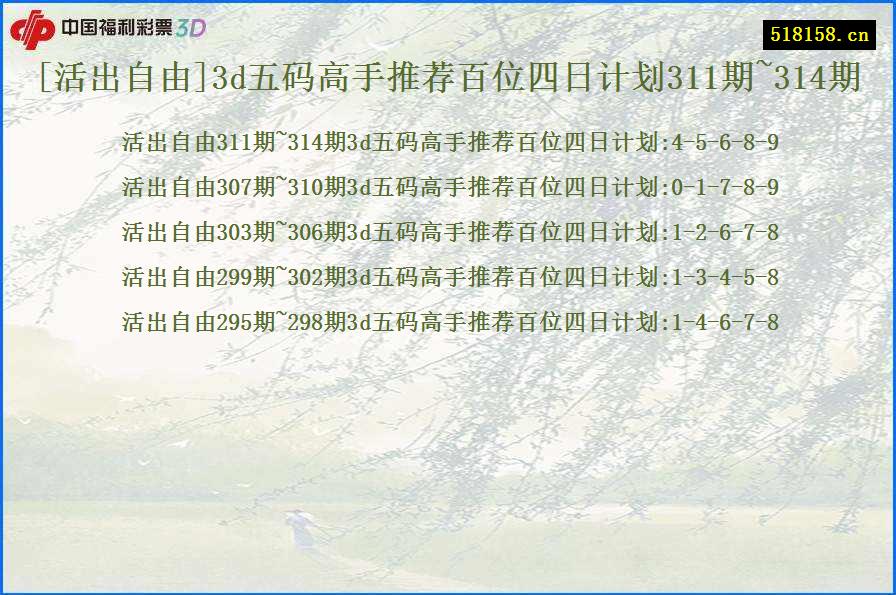 [活出自由]3d五码高手推荐百位四日计划311期~314期