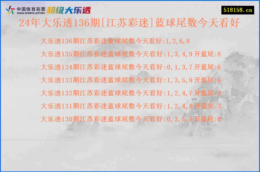 24年大乐透136期[江苏彩迷]蓝球尾数今天看好