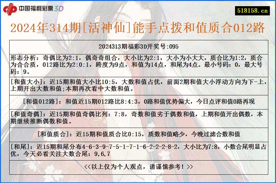 2024年314期[活神仙]能手点拨和值质合012路