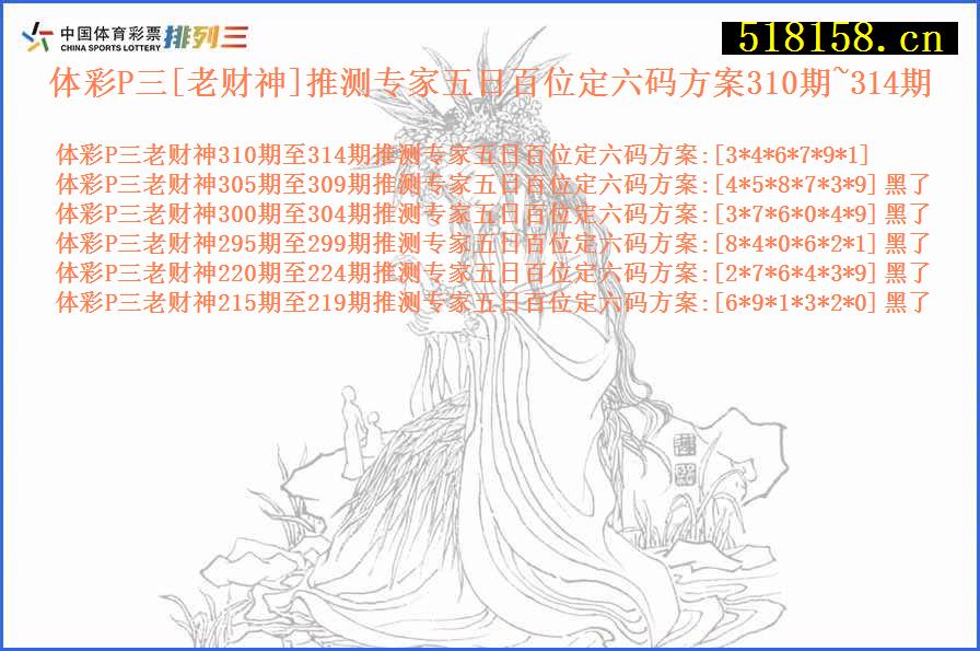 体彩P三[老财神]推测专家五日百位定六码方案310期~314期