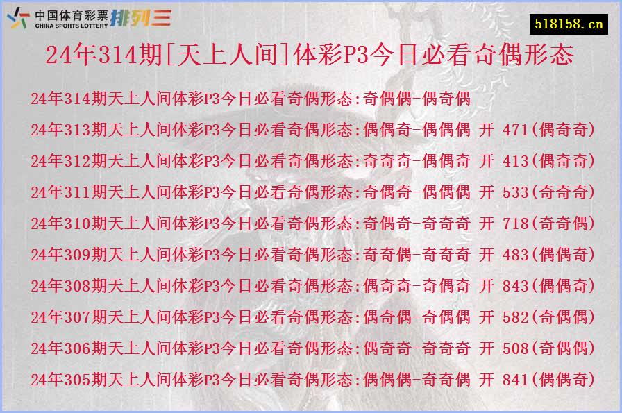 24年314期[天上人间]体彩P3今日必看奇偶形态