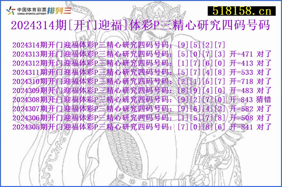 2024314期[开门迎福]体彩P三精心研究四码号码