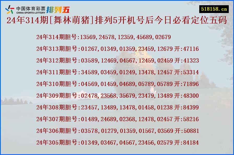 24年314期[舞林萌猪]排列5开机号后今日必看定位五码