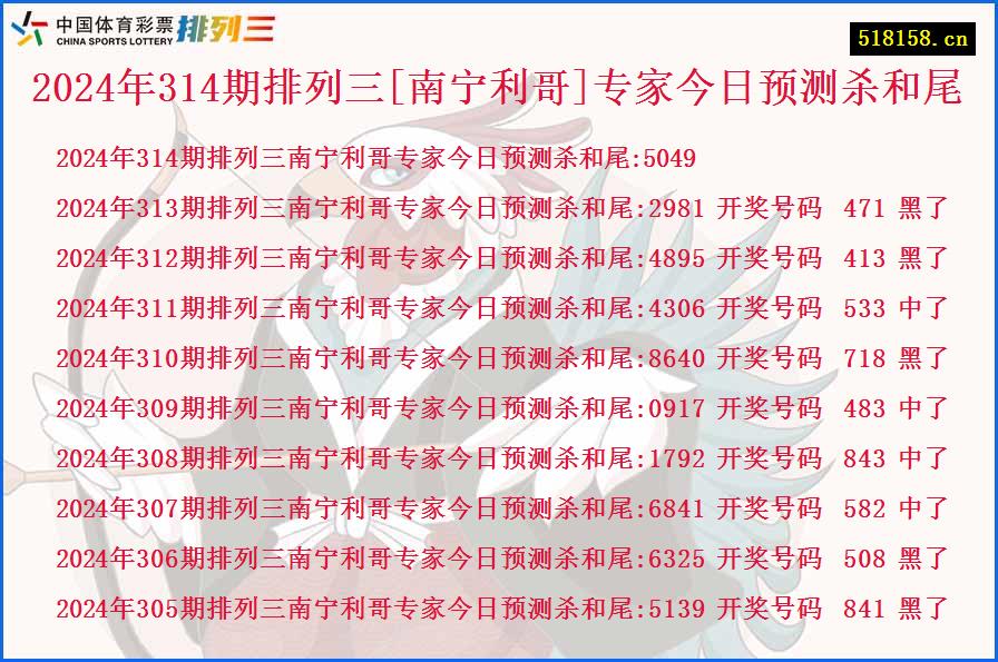 2024年314期排列三[南宁利哥]专家今日预测杀和尾