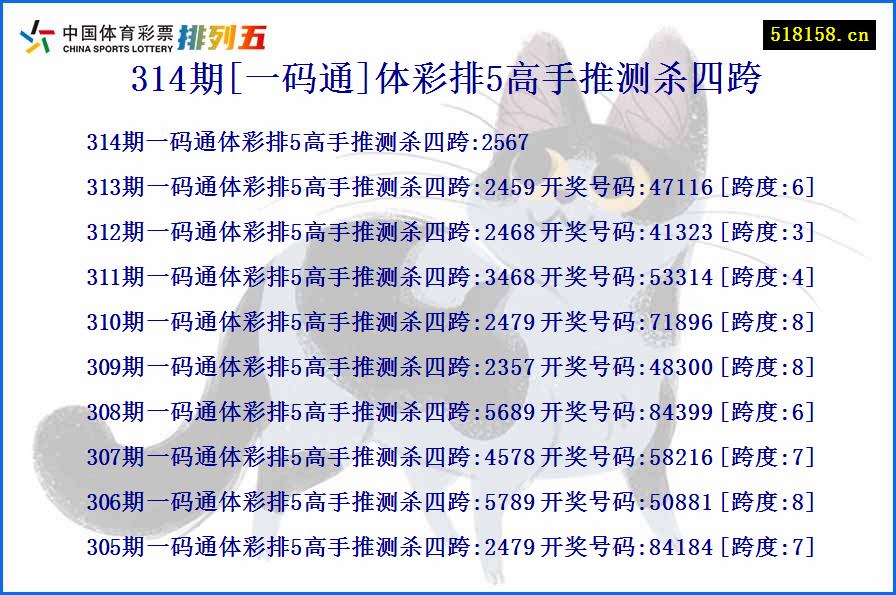 314期[一码通]体彩排5高手推测杀四跨