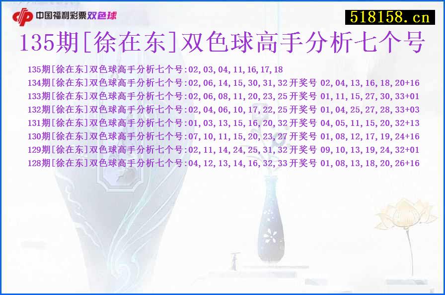 135期[徐在东]双色球高手分析七个号