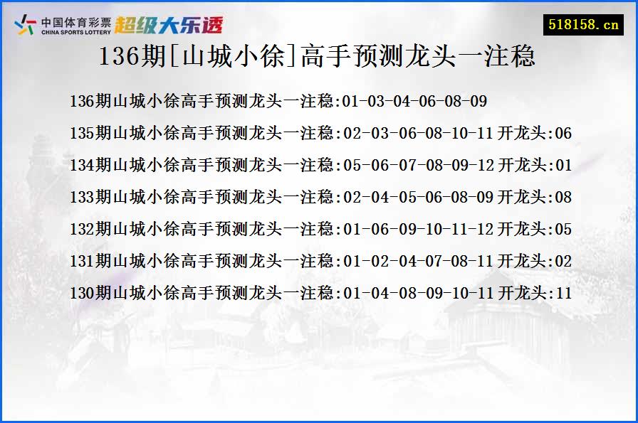 136期[山城小徐]高手预测龙头一注稳