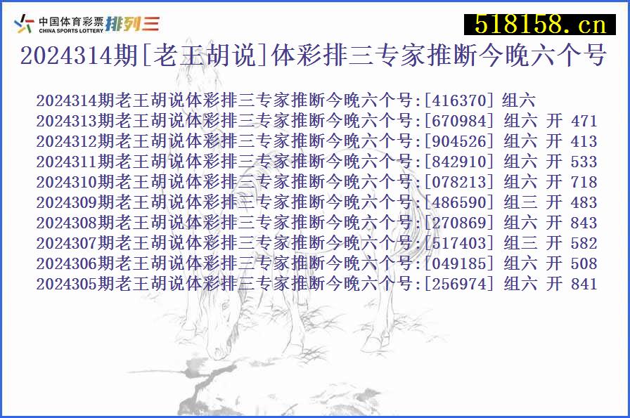 2024314期[老王胡说]体彩排三专家推断今晚六个号