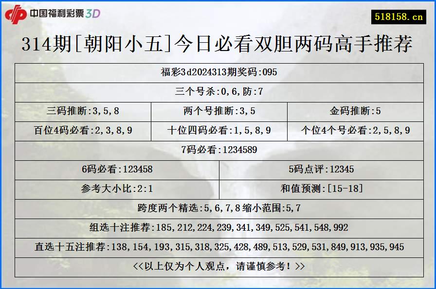 314期[朝阳小五]今日必看双胆两码高手推荐