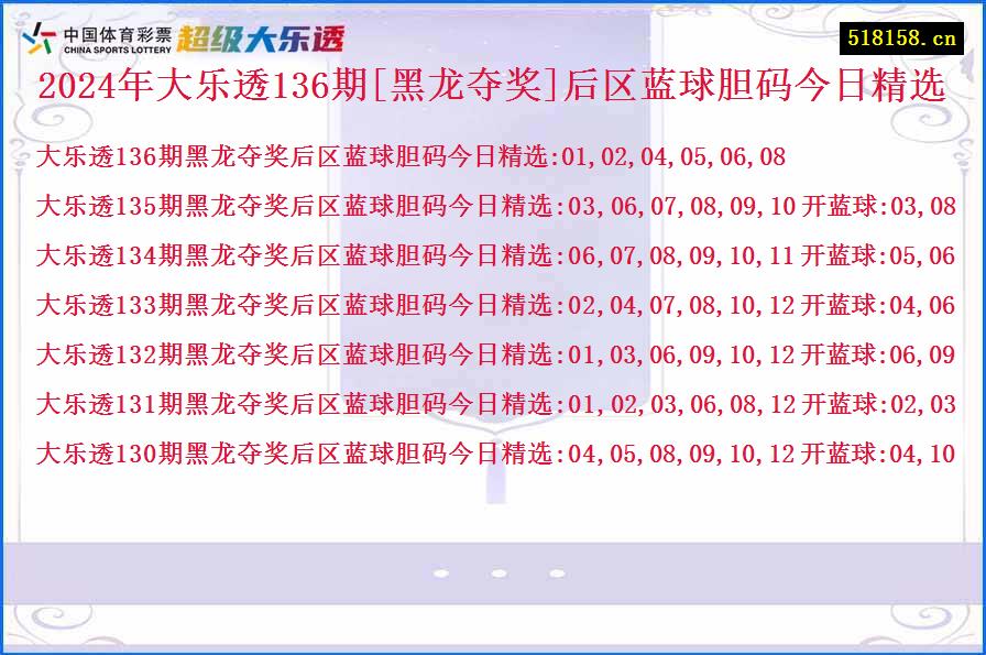 2024年大乐透136期[黑龙夺奖]后区蓝球胆码今日精选