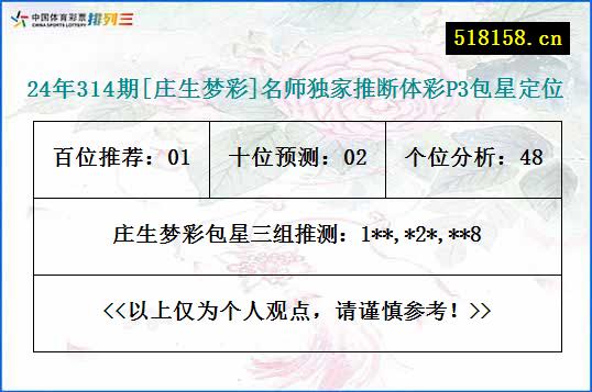 24年314期[庄生梦彩]名师独家推断体彩P3包星定位