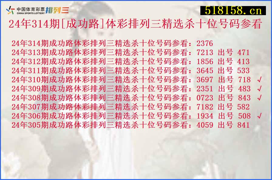 24年314期[成功路]体彩排列三精选杀十位号码参看