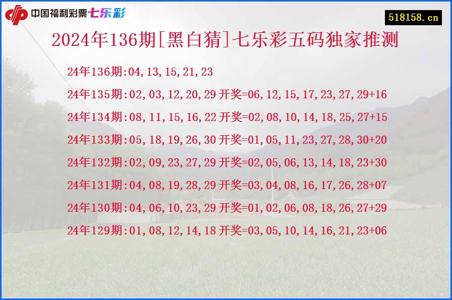 2024年136期[黑白猜]七乐彩五码独家推测