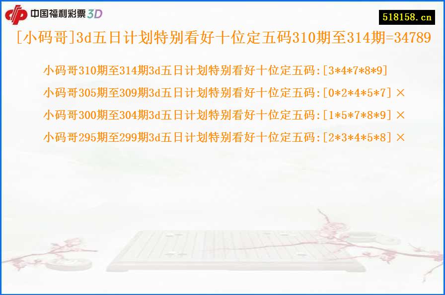 [小码哥]3d五日计划特别看好十位定五码310期至314期=34789